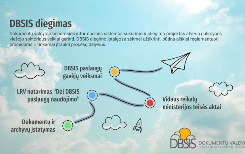 DBSIS diegimas skaidrė.jpg